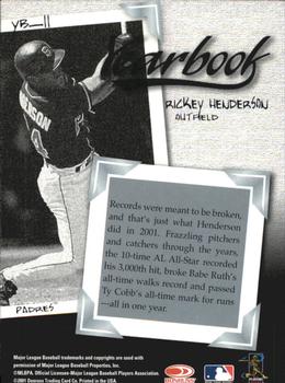 2001 Donruss Class of 2001 - Yearbook #YB-11 Rickey Henderson  Back