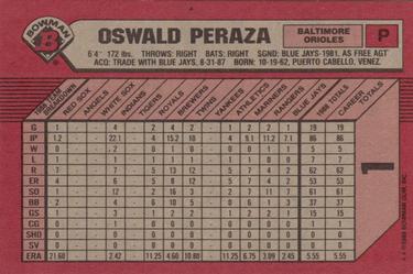 1989 Bowman #1 Oswald Peraza Back