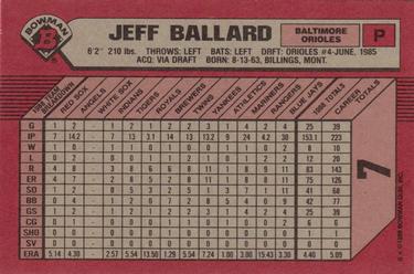 1989 Bowman #7 Jeff Ballard Back