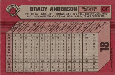 1989 Bowman #18 Brady Anderson Back
