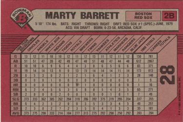 1989 Bowman #28 Marty Barrett Back