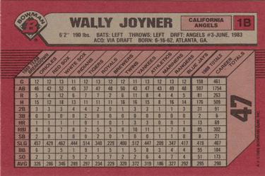1989 Bowman #47 Wally Joyner Back