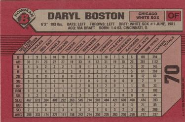 1989 Bowman #70 Daryl Boston Back