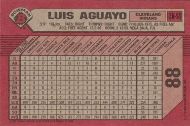 1989 Bowman #88 Luis Aguayo Back