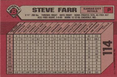 1989 Bowman #114 Steve Farr Back