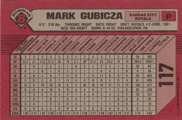 1989 Bowman #117 Mark Gubicza Back