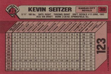 1989 Bowman #123 Kevin Seitzer Back