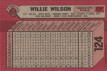 1989 Bowman #124 Willie Wilson Back