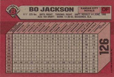 1989 Bowman #126 Bo Jackson Back