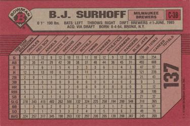 1989 Bowman #137 B.J. Surhoff Back