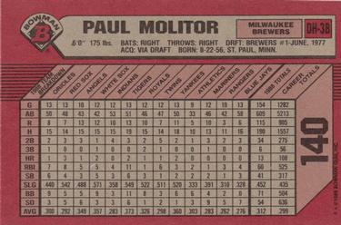 1989 Bowman #140 Paul Molitor Back