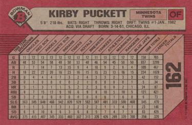 1989 Bowman #162 Kirby Puckett Back