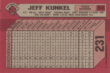1989 Bowman #231 Jeff Kunkel Back