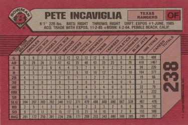 1989 Bowman #238 Pete Incaviglia Back