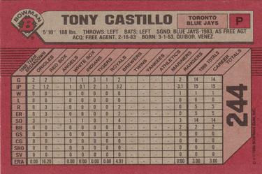 1989 Bowman #244 Tony Castillo Back