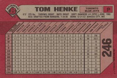 1989 Bowman #246 Tom Henke Back