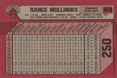 1989 Bowman #250 Rance Mulliniks Back