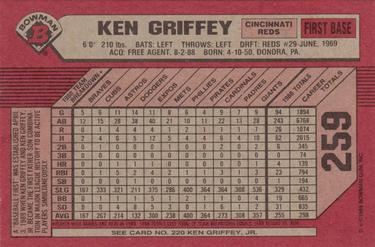 1989 Bowman #259 Ken Griffey / Ken Griffey, Jr. Back