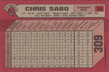 1989 Bowman #309 Chris Sabo Back