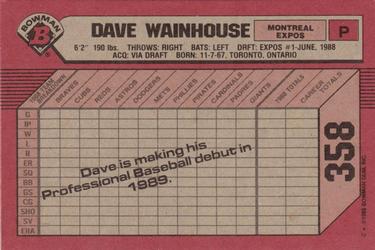 1989 Bowman #358 Dave Wainhouse Back