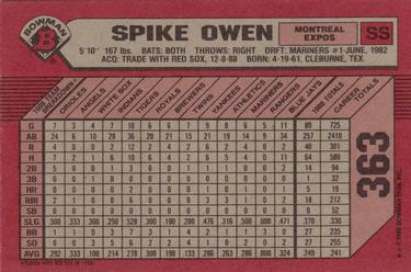 1989 Bowman #363 Spike Owen Back
