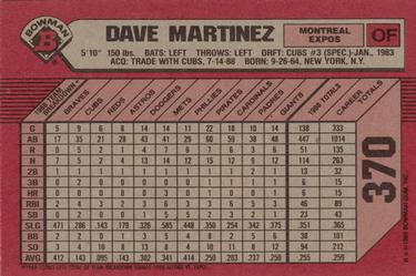 1989 Bowman #370 Dave Martinez Back