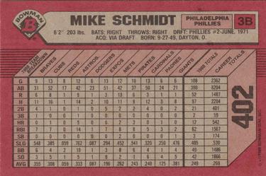 1989 Bowman #402 Mike Schmidt Back