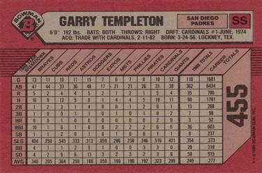 1989 Bowman #455 Garry Templeton Back