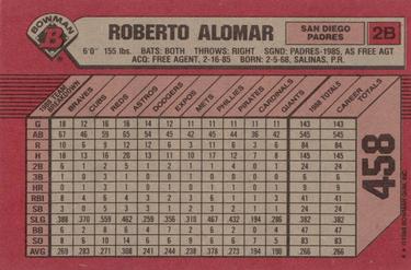 1989 Bowman #458 Roberto Alomar Back