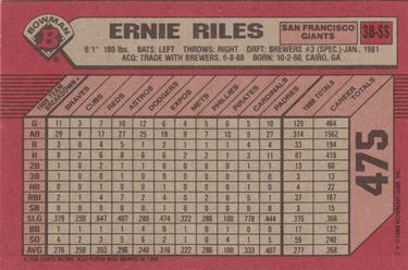 1989 Bowman #475 Ernie Riles Back