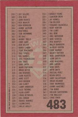 1989 Bowman #483 Checklist: 243-363 Back