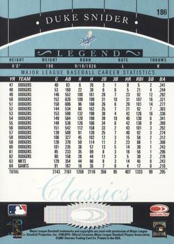 2001 Donruss Classics - Significant Signatures #186 Duke Snider Back