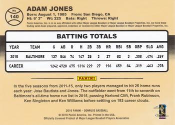2016 Donruss - Career Stat Line #140 Adam Jones Back
