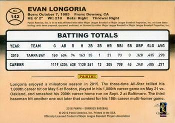 2016 Donruss - Career Stat Line #142 Evan Longoria Back