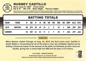 2016 Donruss - Career Stat Line #162 Rusney Castillo Back