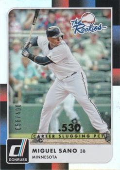 2016 Donruss - The Rookies Career Stat Line #TR5 Miguel Sano Front