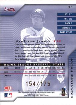 2001 Donruss Signature - Proofs #41 Andruw Jones  Back