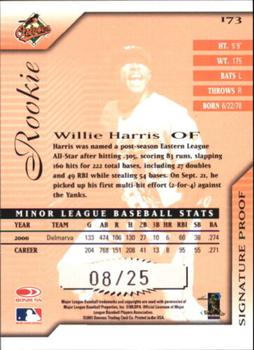 2001 Donruss Signature - Proofs #173 Willie Harris  Back