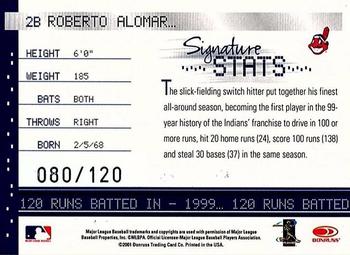 2001 Donruss Signature - Stats #NNO Roberto Alomar Back