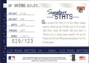 2001 Donruss Signature - Stats #NNO Brian Giles Back
