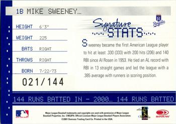 2001 Donruss Signature - Stats #NNO Mike Sweeney Back