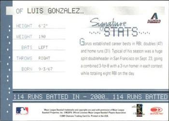 2001 Donruss Signature - Stats Masters Series #NNO Luis Gonzalez Back