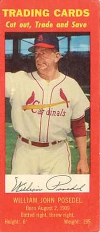 1955 Hunter Wieners St. Louis Cardinals #NNO William John Posedel Front