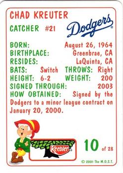 2001 Keebler Los Angeles Dodgers #10 Chad Kreuter Back