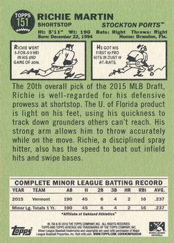 2016 Topps Heritage Minor League #151 Richie Martin Back