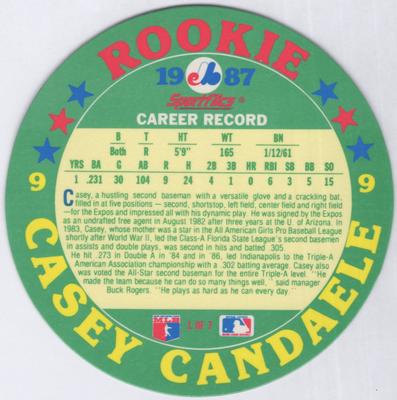 1987 Sportflics Rookie Discs #1 Casey Candaele Back