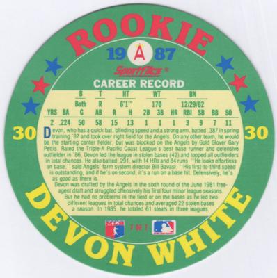 1987 Sportflics Rookie Discs #7 Devon White Back