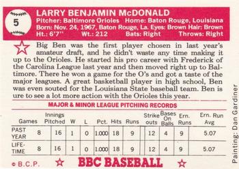 1990 Baseball Cards Presents Beginners Guide to Baseball Cards Repli-cards #5 Ben McDonald Back