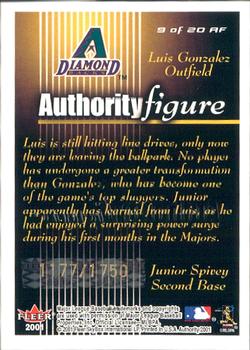 2001 Fleer Authority - Authority Figure #9 AF Luis Gonzalez / Junior Spivey  Back