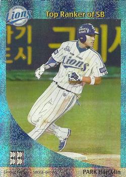 2015-16 SMG Ntreev Super Star Gold Edition -  All Star Sparkle Parallel #SBCGE-060-AS Hae-Min Park Front